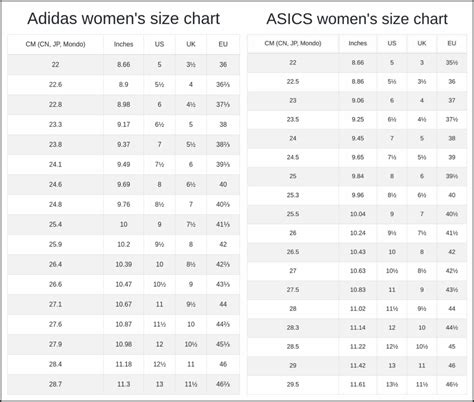 adidas vs ASICS Sizing: How the brand's shoes compare